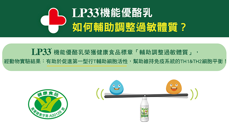 產品功效